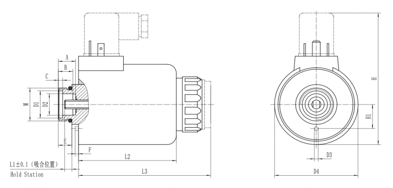 MFZ12-25YC螺钉连接阀用电磁铁